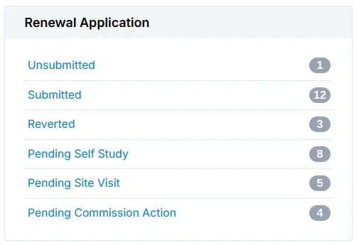 EDvera renewal application dashboard with illustrative counts for submission, self-study, site visit and commission action stages
